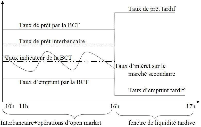 download il tribunale